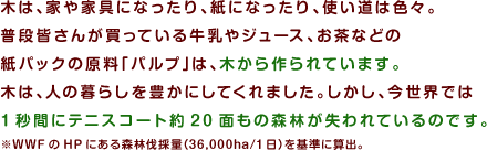 木は、家や家具になったり、紙になったり、使い道は色々。 普段皆さんが買っている牛乳やジュース、お茶などの紙パックの原料「パルプ」は、木から作られています。木は、人の暮らしを豊かにしてくれました。しかし、今世界では1秒間にテニスコート約20面もの森林が失われているのです。※WWFのHPにある森林伐採量（36,000ha/1日）を基準に算出。